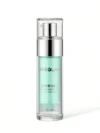 Sheglam Good Grip Hydrating Primer